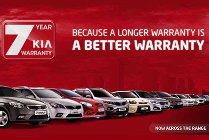are kia factory warranties transferable